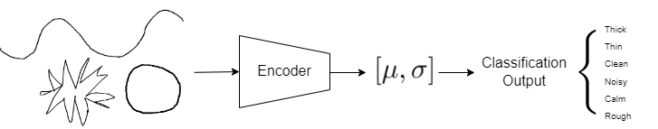 terrible_network_diagram